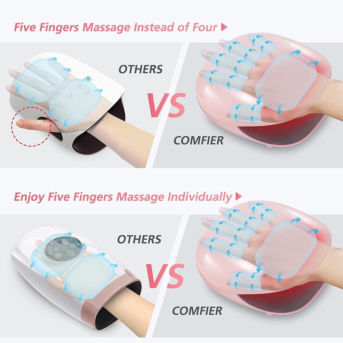 Wireless Hand Massager with Heat -3 Levels Compression & Heating,Rechargeable Hand Massager Machine for Carpal Tunnel,Ideal Gifts for Women (Petal Pink)