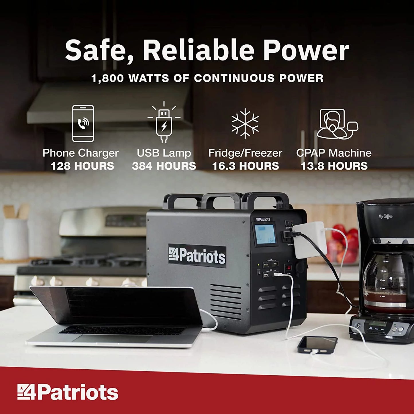 Patriot Power Generator - Fume-Free, Silent & Safe Lithium-Iron-Phosphate Battery - 100-Watt Solar Panel Included- Reliable Power Source during an Outage - Quiet and Portable - 2,500 + Lifecycles